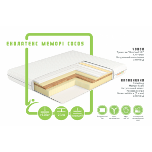 Матрац Еколатекс Меморі COCOS Матрац Еколатекс Меморі COCOS
