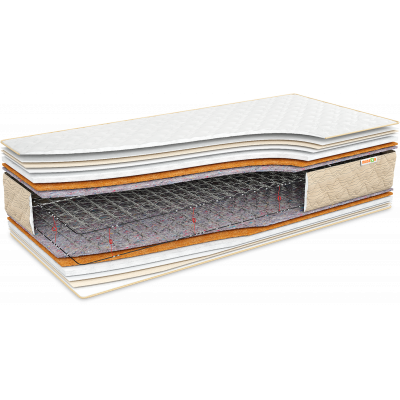 Матрац Еталон COCOS