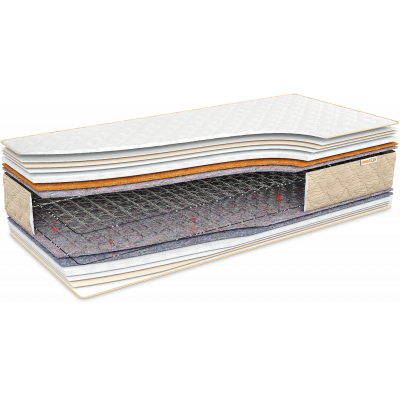 Матрац Еталон COMBO