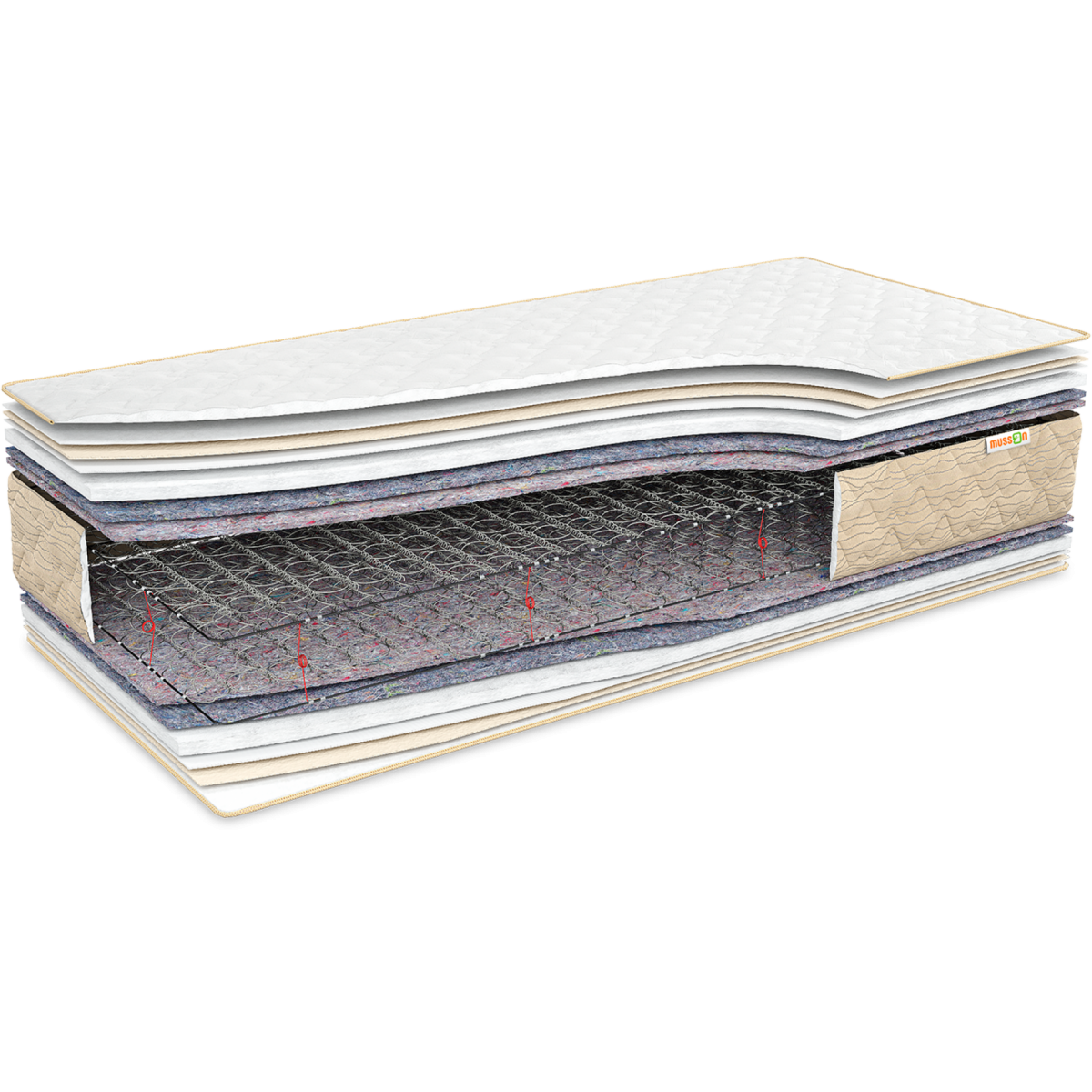 Матрац Еталон PLUS