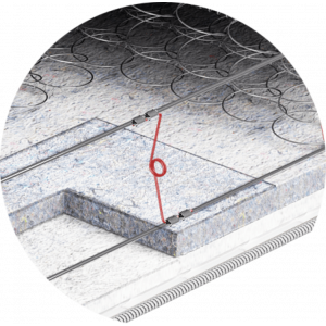 Матрац Еталон PLUS Матрац Еталон PLUS