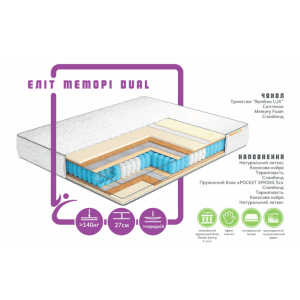 Матрац Еліт Меморі Dual