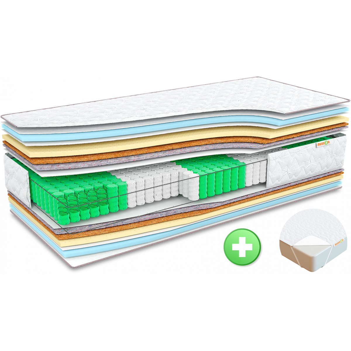 Матрац Еліт Меморі Dual