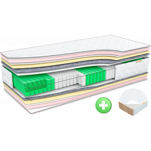 Матрац Еліт SOFT