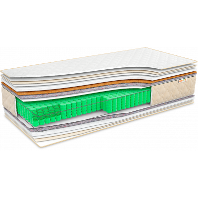 Матрац Оптіма MIX