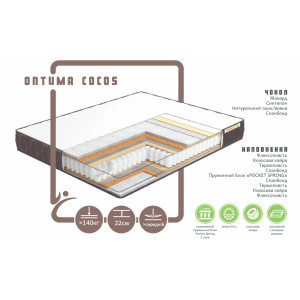 Матрац Оптіма COCOS