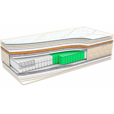 Матрац Престиж COMBO