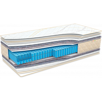 Матрац Престиж PLUS